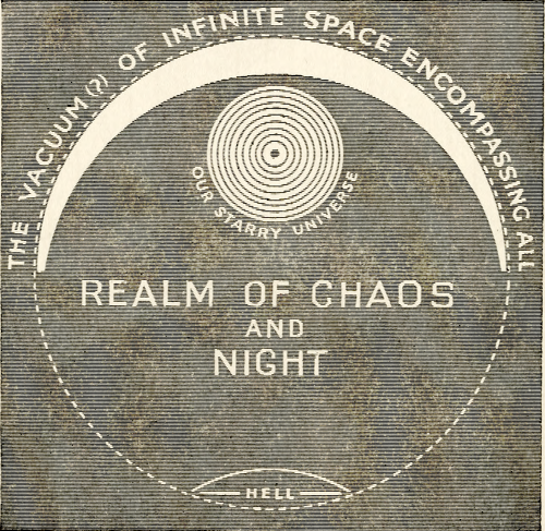 Realm of Chaos and Night