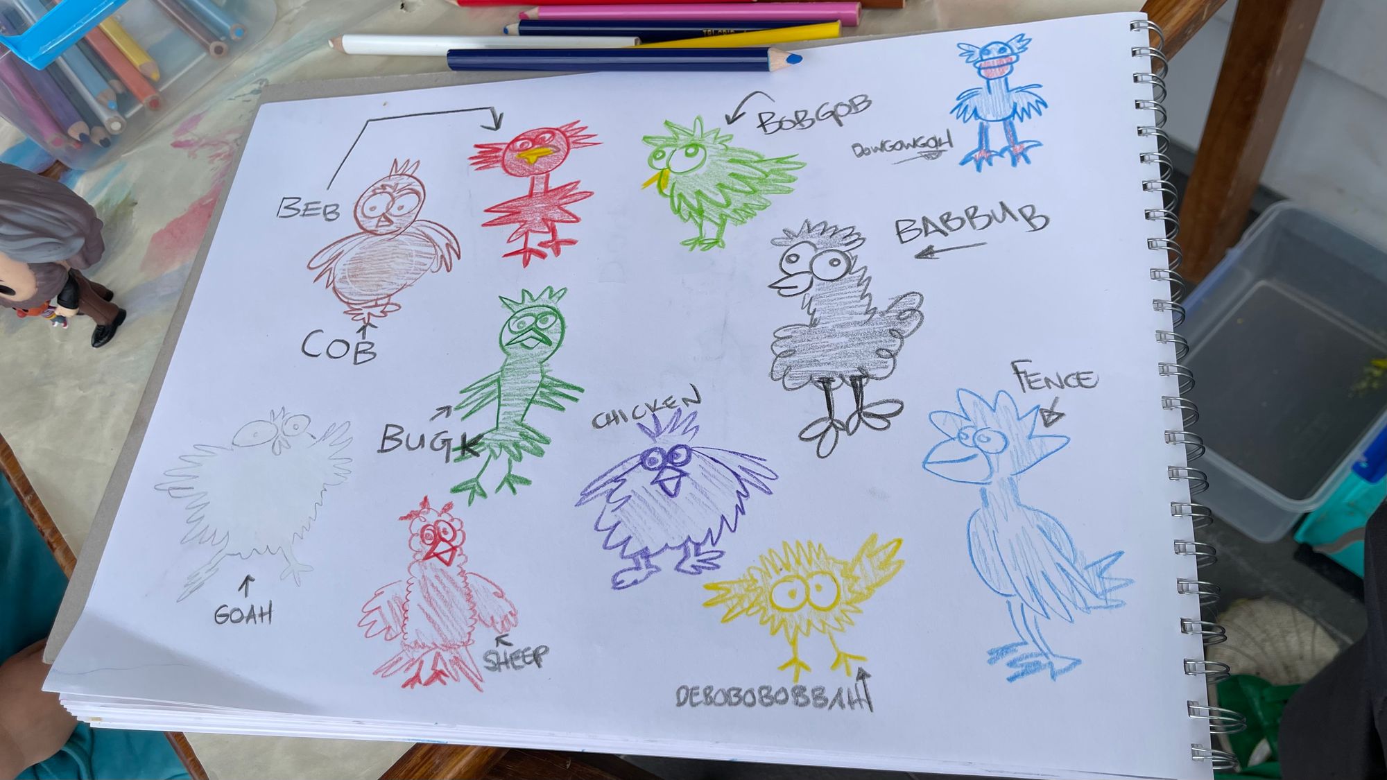 Drawings of birds with the names Cob, Beb, Bug, BobGob, Babbub, Goah, Sheep, Chicken, Fence and Debobobobbah
